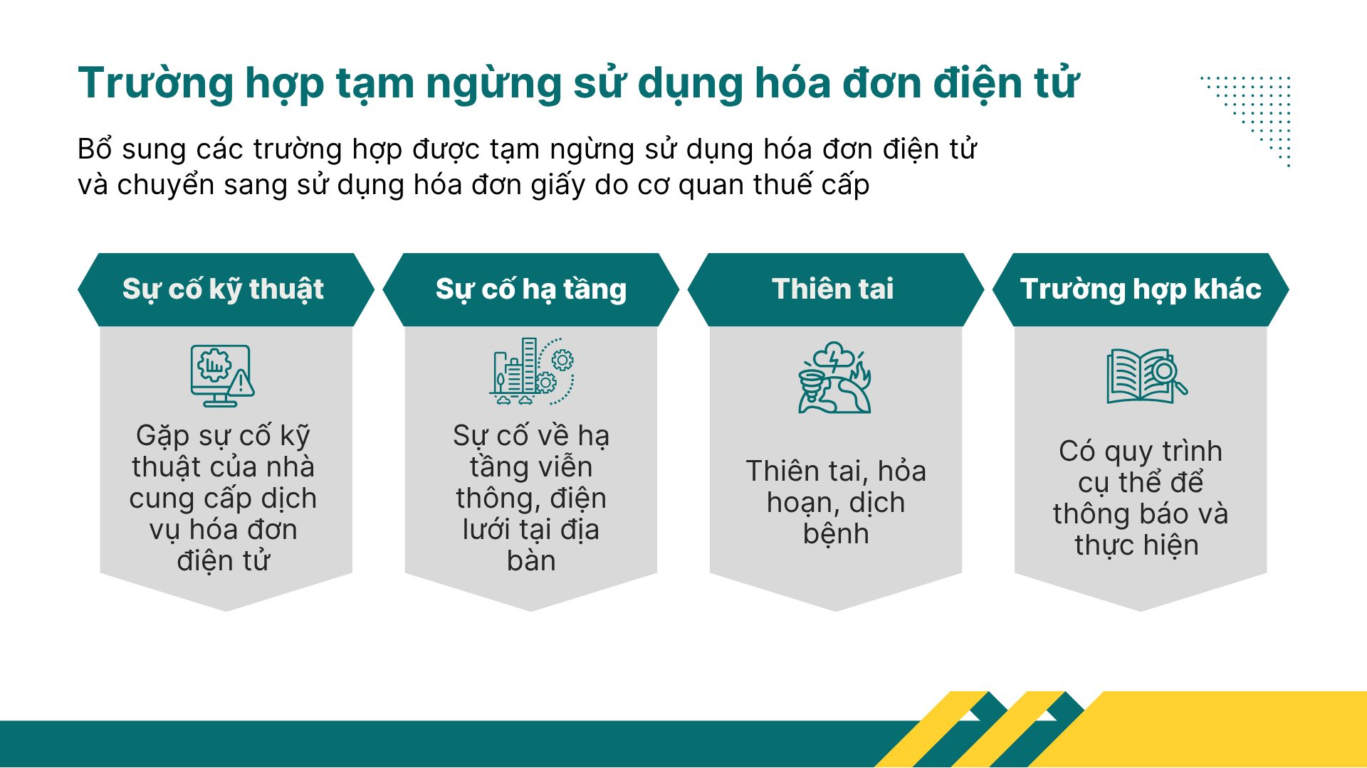5. Quy định về việc tạm ngừng sử dụng hóa đơn điện tử
