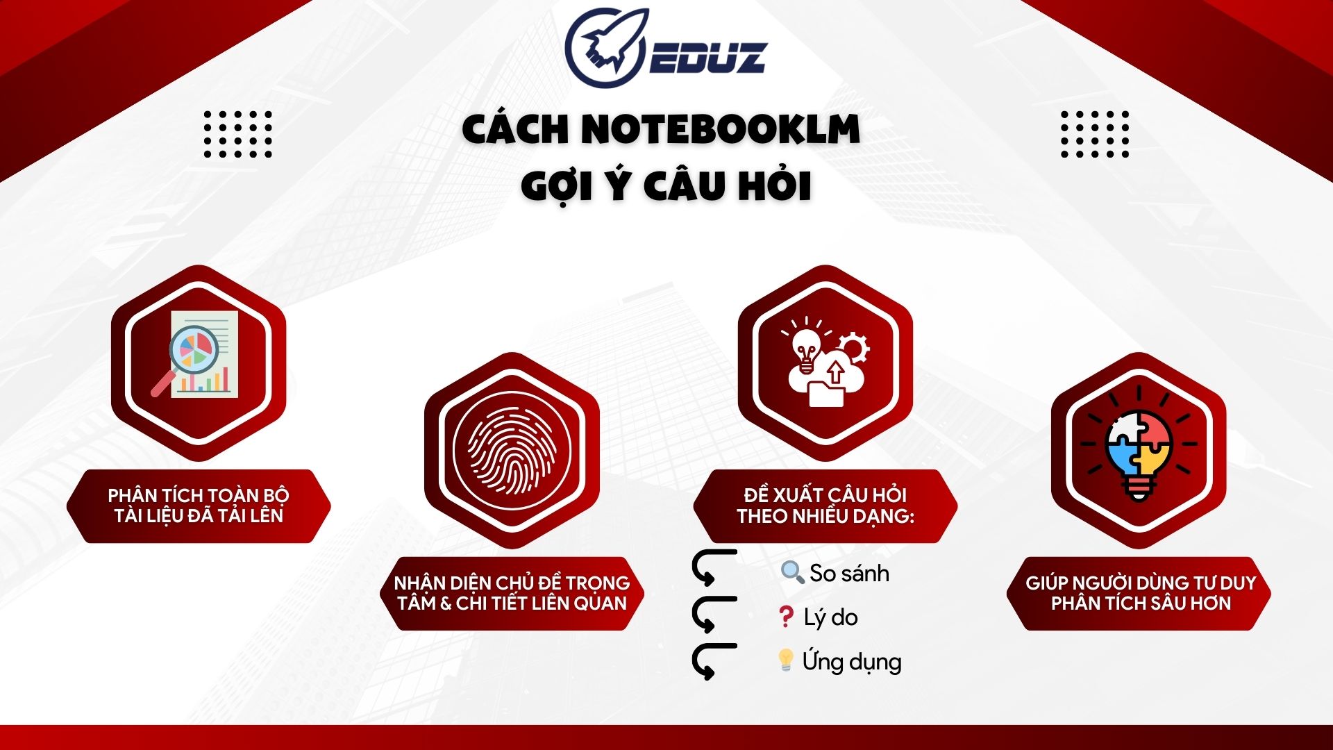 2. Cách NotebookLM tạo ra gợi ý câu hỏi