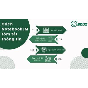2. Cách NotebookLM tóm tắt thông tin