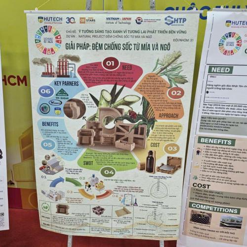 Dự Án Khởi Nghiệp: Natural Project - Đệm Chống Sốc Từ Mía và Ngô