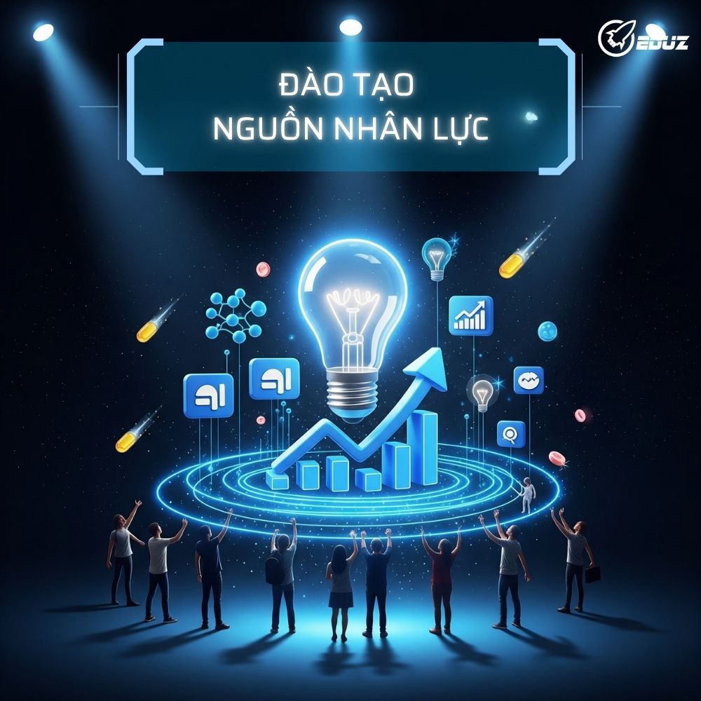 Đào Tạo Nguồn Nhân Lực Phát Triển Kinh Tế Số, Bền Vững