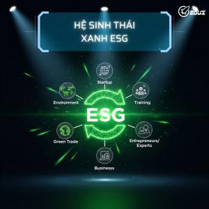 Hệ Sinh Thái Xanh ESG