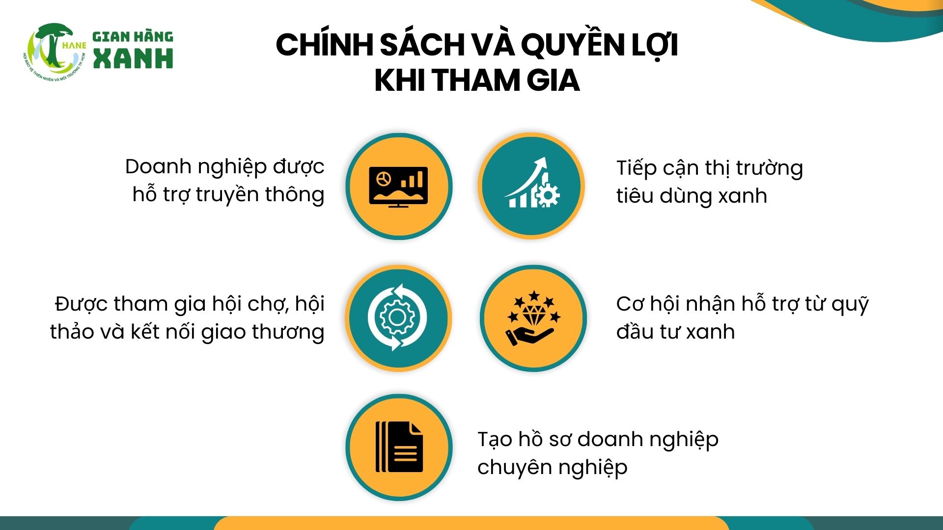 4. Chính sách và quyền lợi khi tham gia