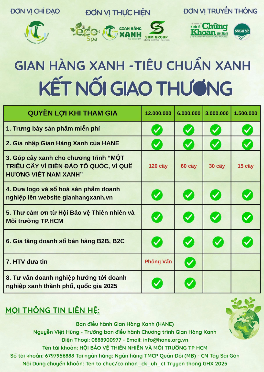 Doanh nghiệp tham gia Chương trình Gian Hàng Xanh (GHX) sẽ có các gói