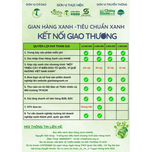 Doanh nghiệp tham gia Chương trình Gian Hàng Xanh (GHX) sẽ có các gói
