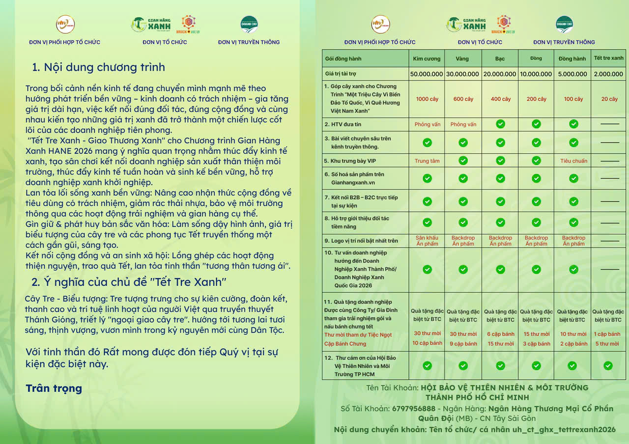 2. Nội dung chương trình