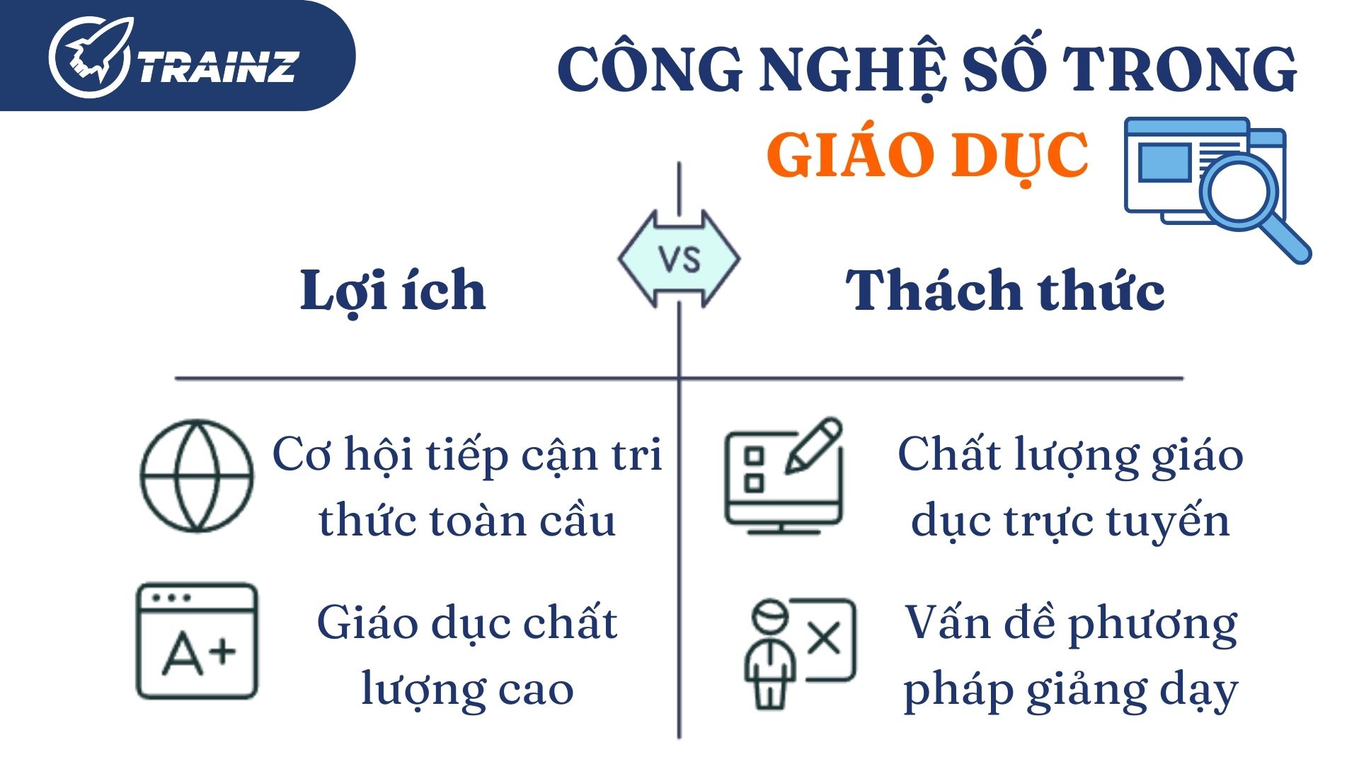 3. Lợi ích và thách thức: