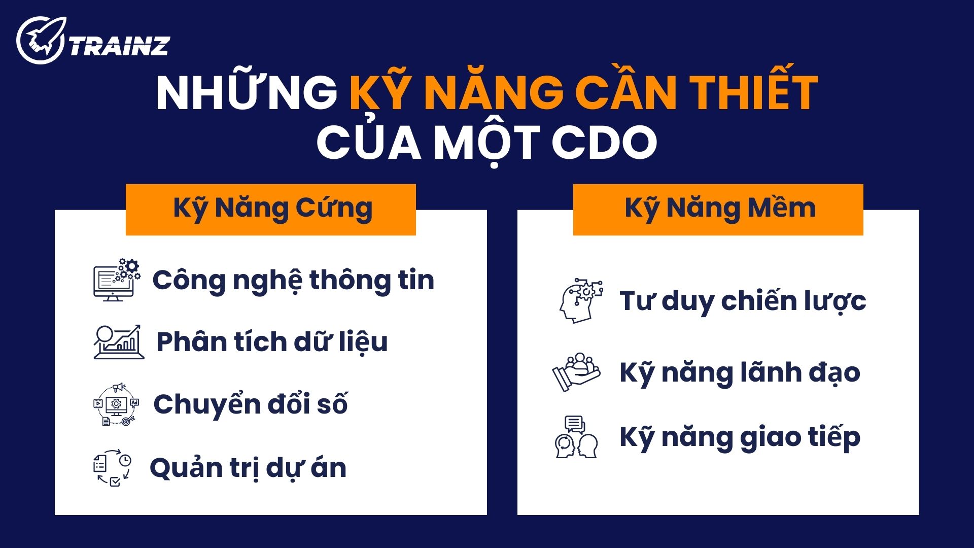 2. Những kỹ năng cần thiết của một CDO