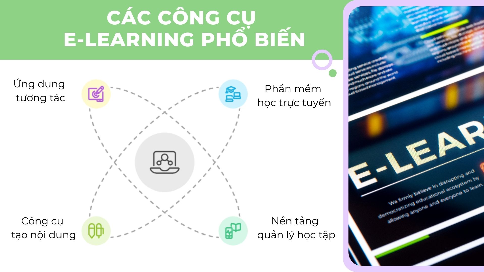 2. Các công cụ E-learning phổ biến