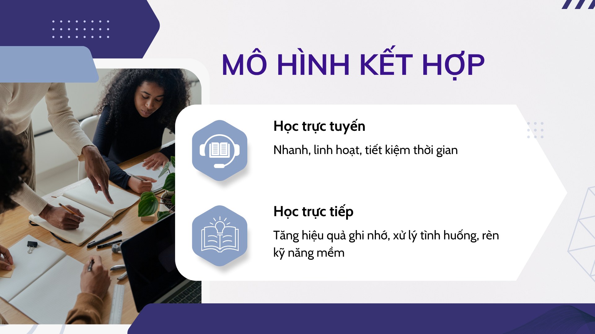 3. Mô hình kết hợp – Giải pháp thực tế cho tương lai
