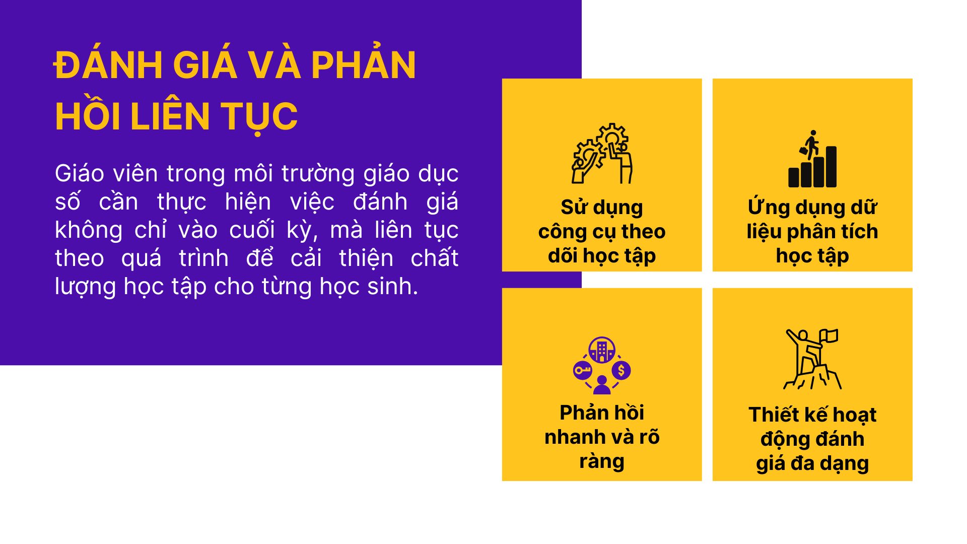 3. Người đánh giá và phản hồi liên tục
