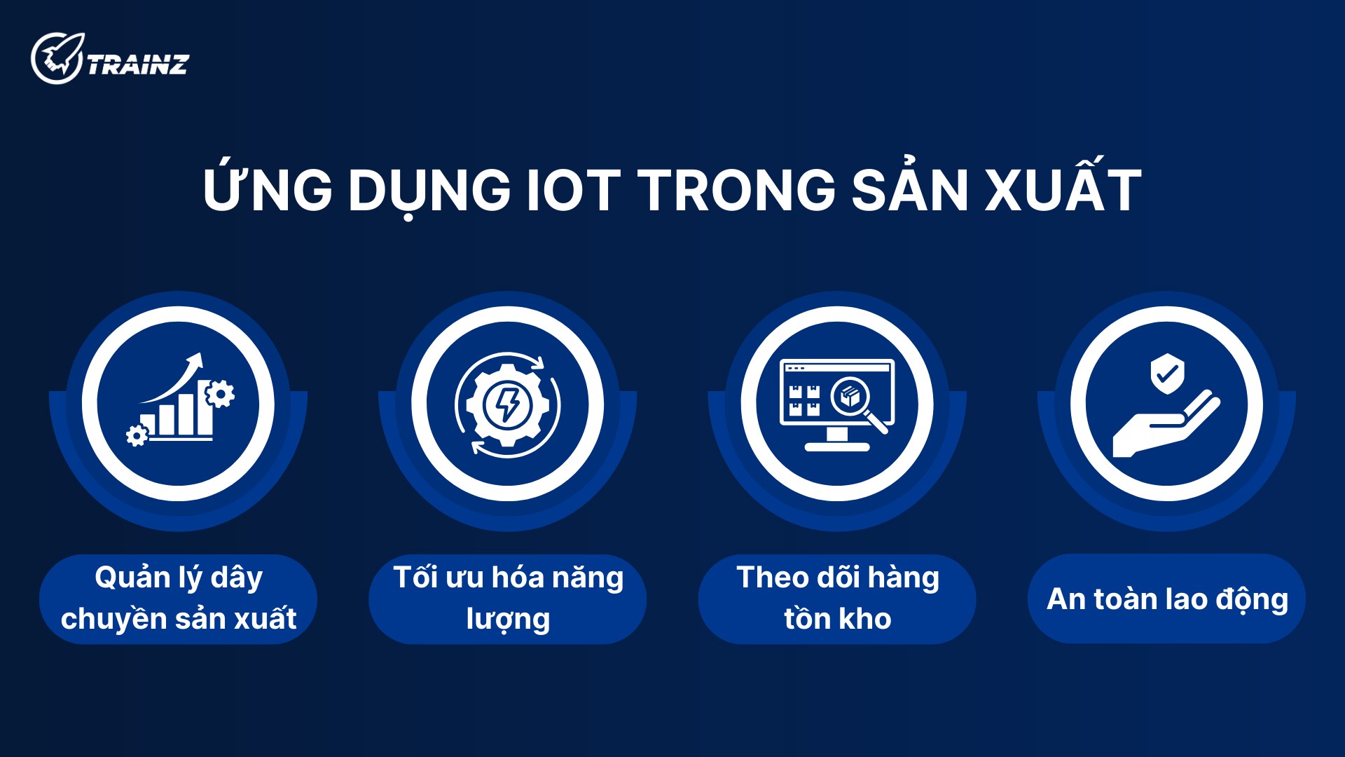 4. Ứng dụng IoT trong sản xuất