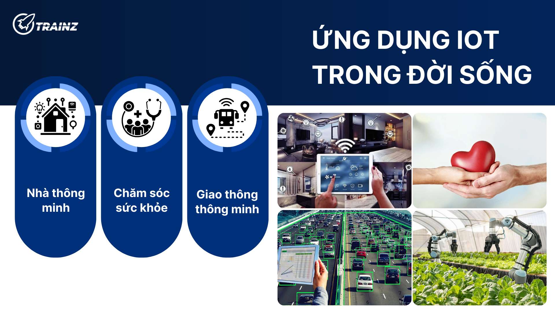 3. Ứng dụng IoT trong đời sống