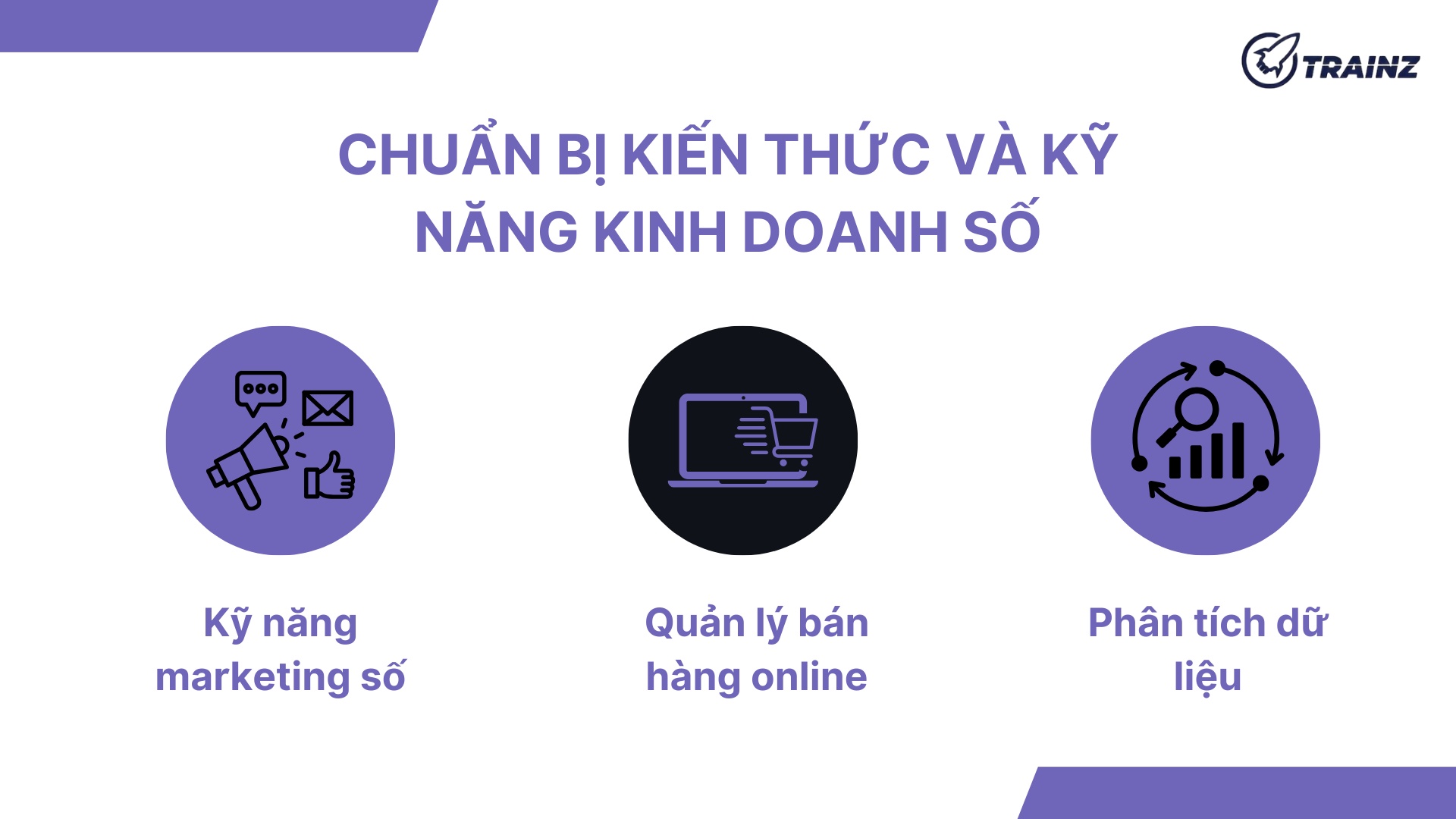 3. Chuẩn bị kiến thức và kỹ năng kinh doanh số