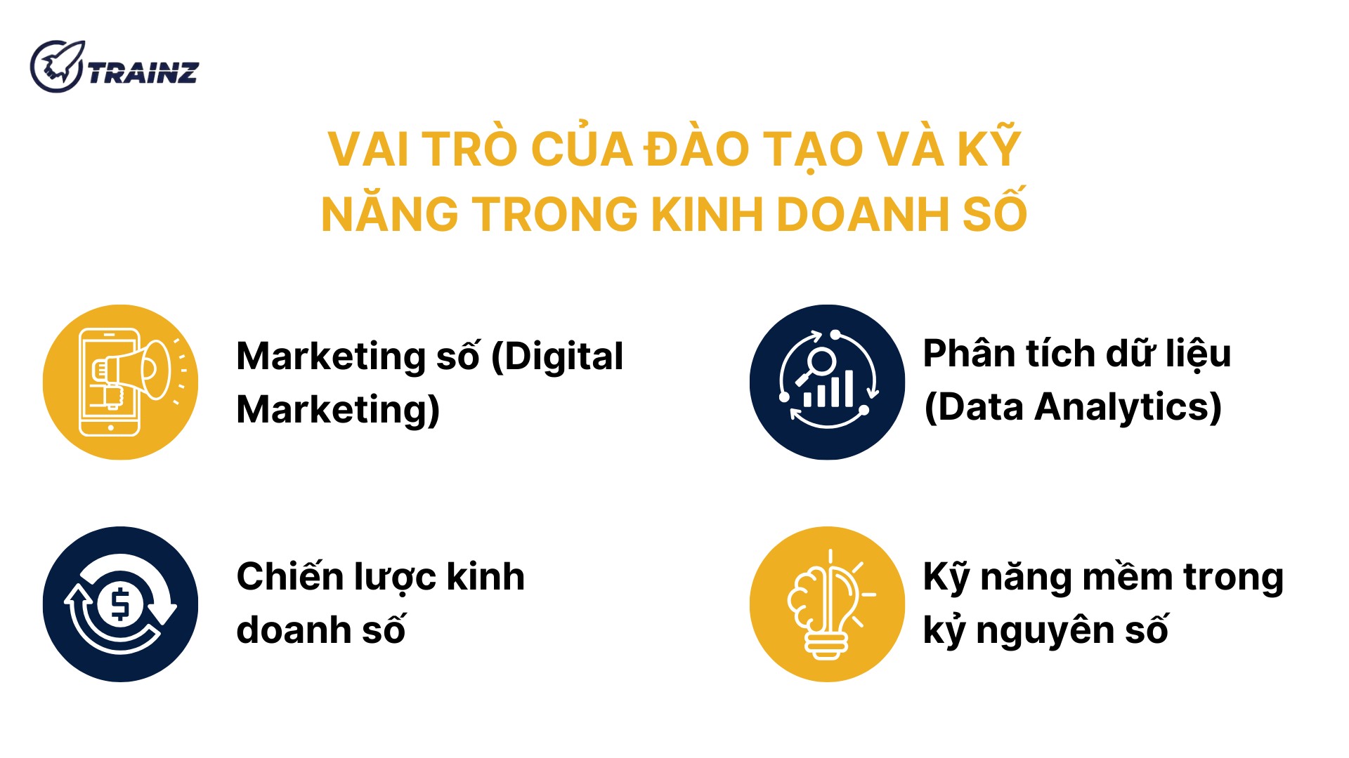 4. Vai trò của đào tạo và kỹ năng trong kinh doanh số