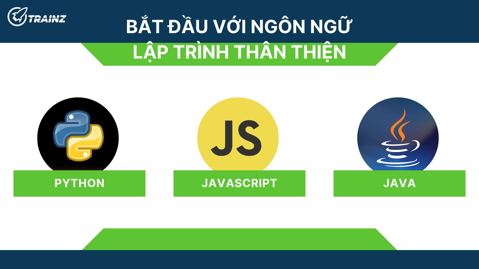 2. Bắt đầu với ngôn ngữ lập trình thân thiện