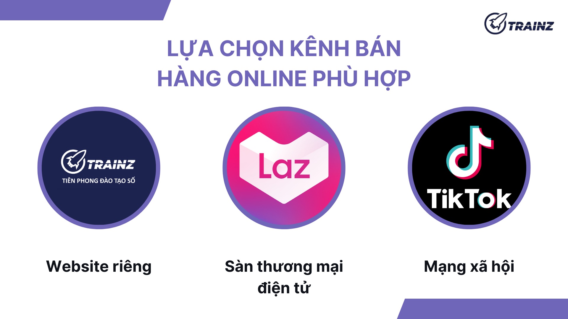 2. Lựa chọn kênh bán hàng online phù hợp