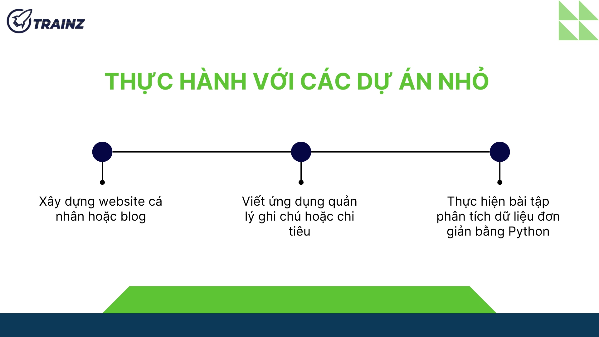4. Thực hành với các dự án nhỏ