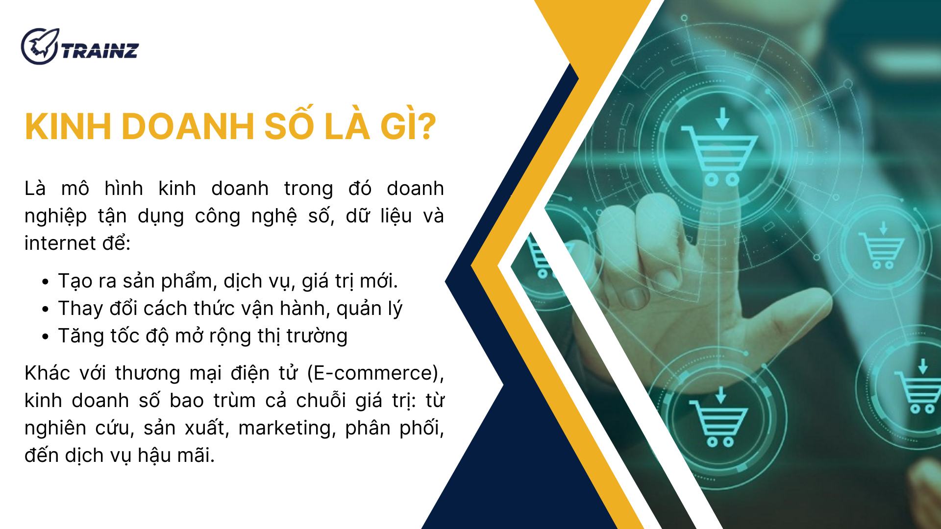 1. Kinh doanh số là gì?
