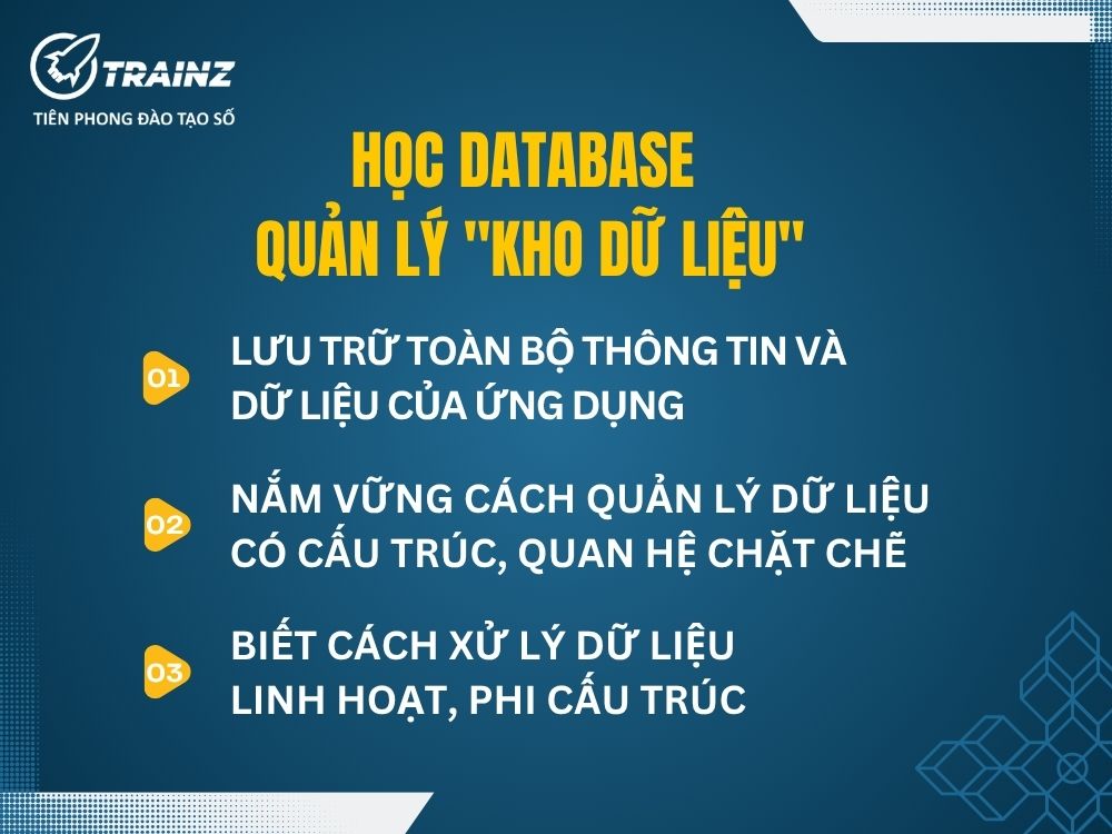 Quản lý "Kho Dữ Liệu" học database