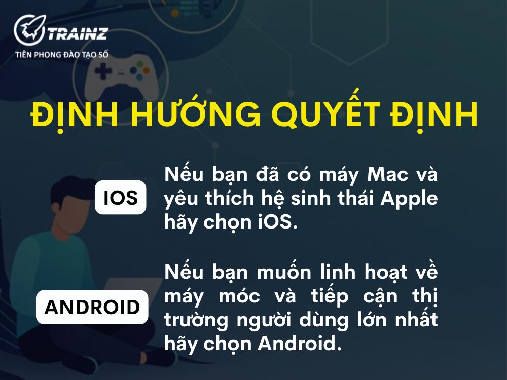 Định hướng quyết định - Chọn Android hay iOS?