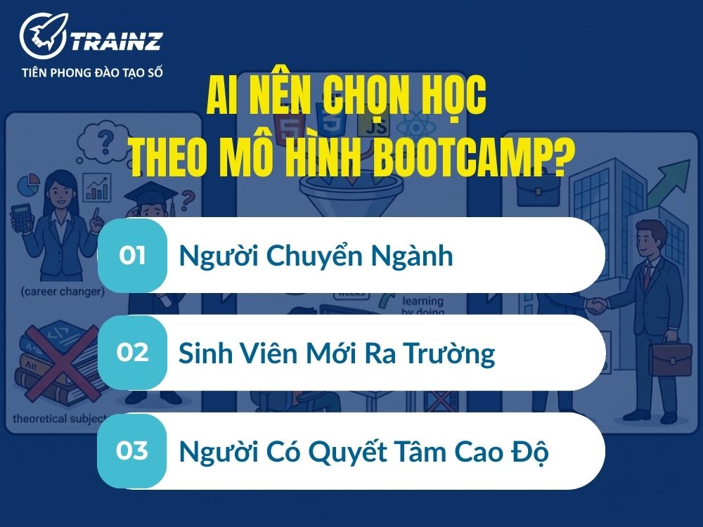 Ai nên chọn học theo mô hình Bootcamp?
