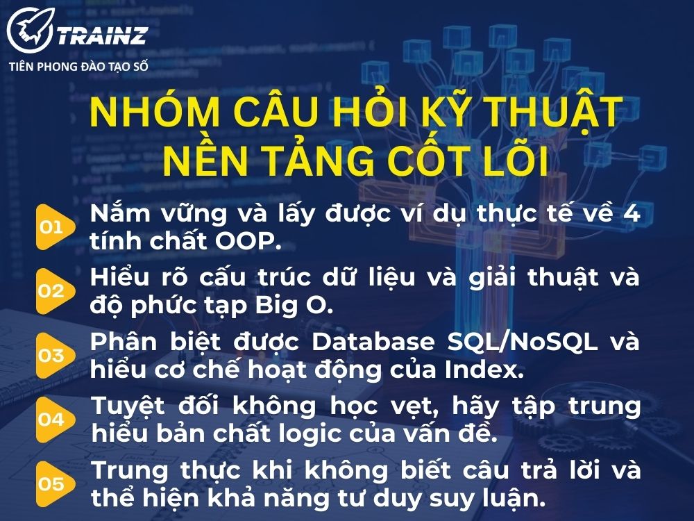 Nhóm câu hỏi kỹ thuật - Nền tảng cốt lõi