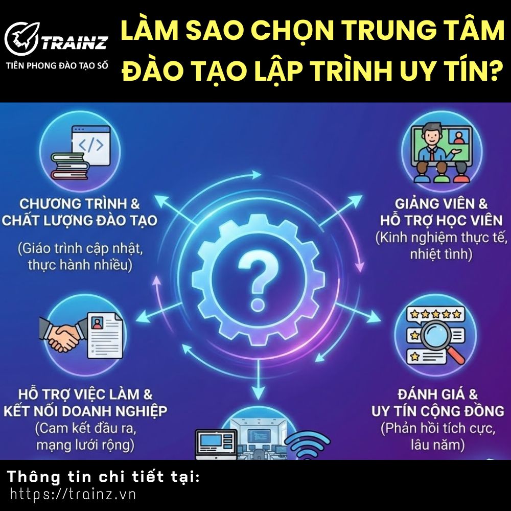Làm Sao Chọn Trung Tâm Đào Tạo Lập Trình Uy Tín?