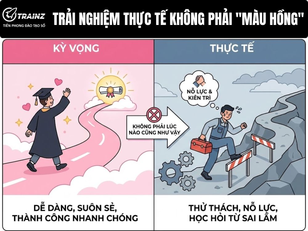 Trải nghiệm thực tế - Không phải "màu hồng"