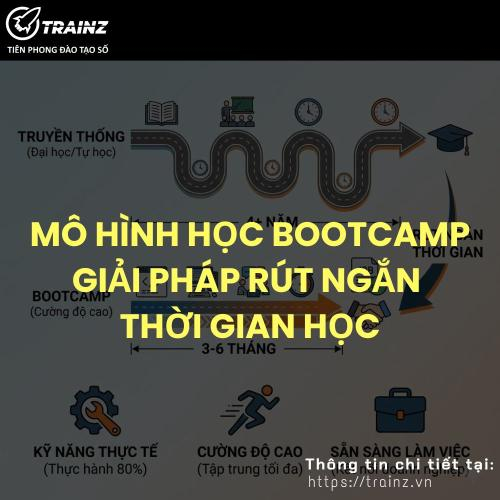 Mô Hình Học Bootcamp – Giải Pháp Rút Ngắn Thời Gian Học