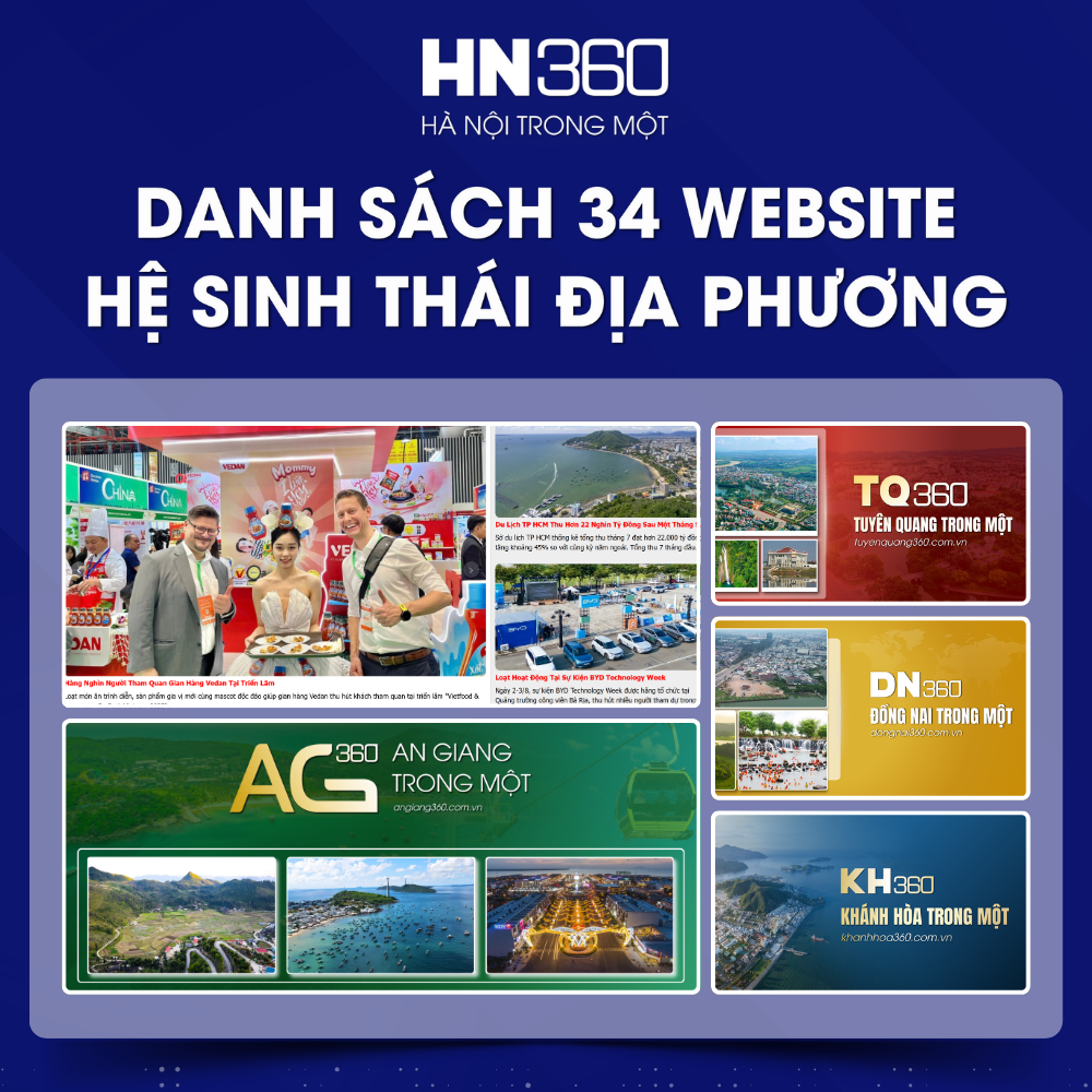 Danh Sách Hệ Sinh Thái Địa Phương Của 34 Tỉnh Thành Việt Nam