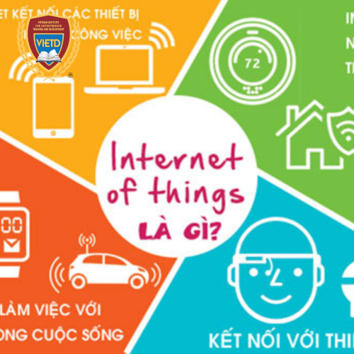 Hiểu Về Internet Of Things Và Các ứng dụng