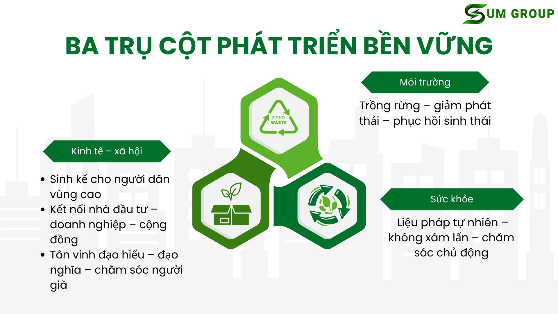 4. Trầm Hương sạch – Trị liệu chủ động – Phát triển bền vững