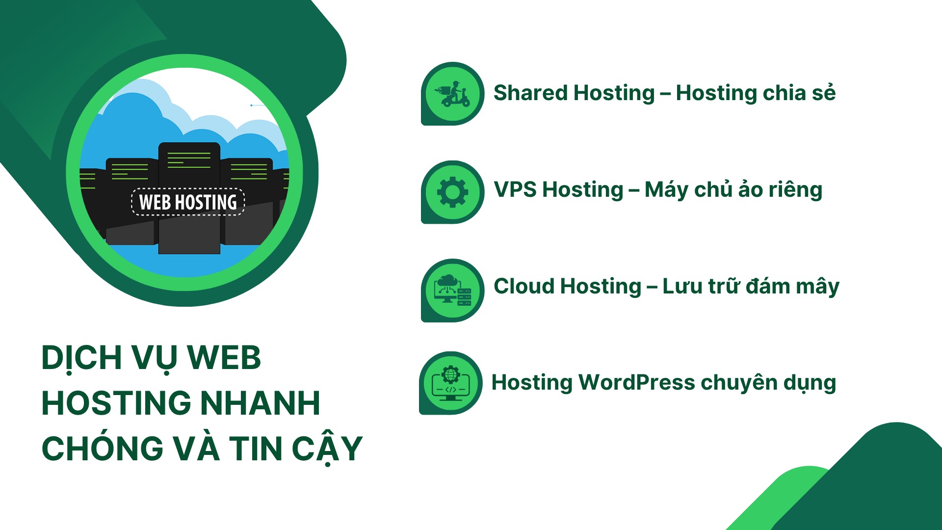 2. Dịch vụ Web Hosting nhanh chóng và tin cậy