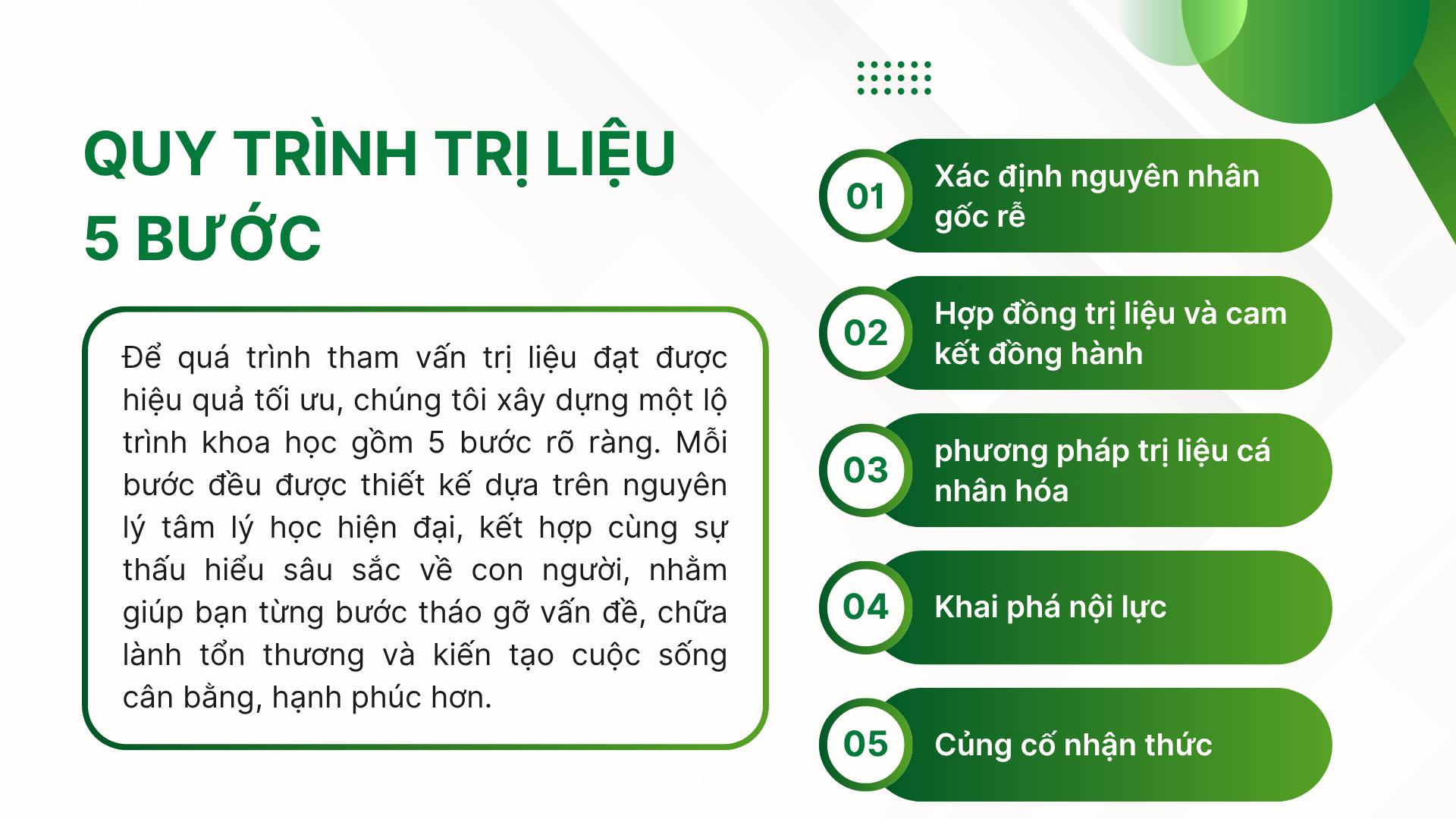 3. Quy trình trị liệu 5 bước
