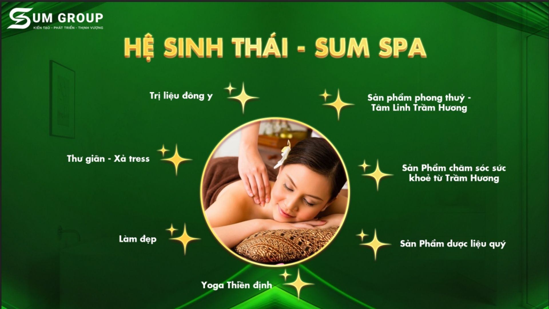 3. Hệ sinh thái SUM SPA