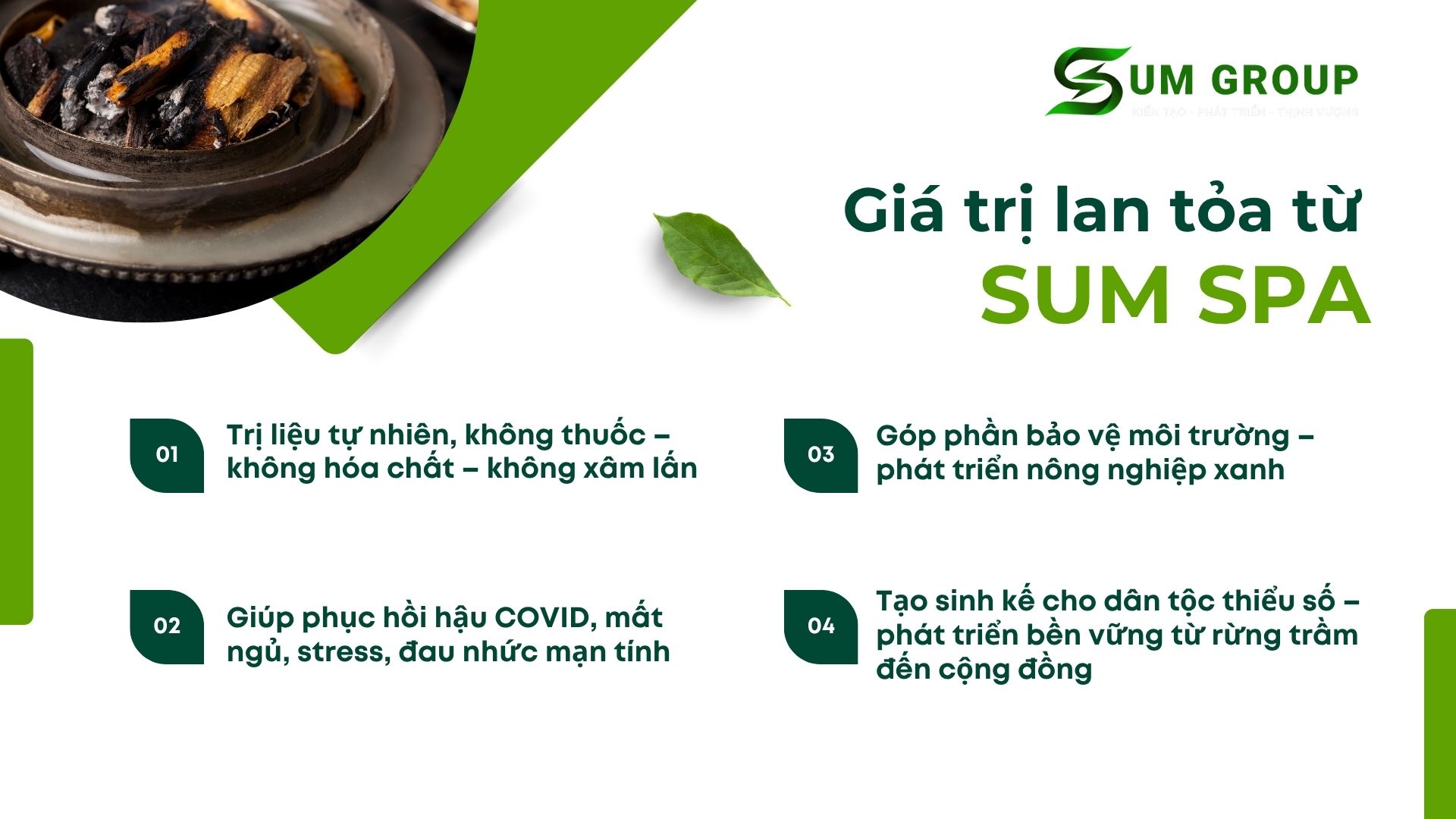 4. Giá trị lan tỏa từ SUM SPA