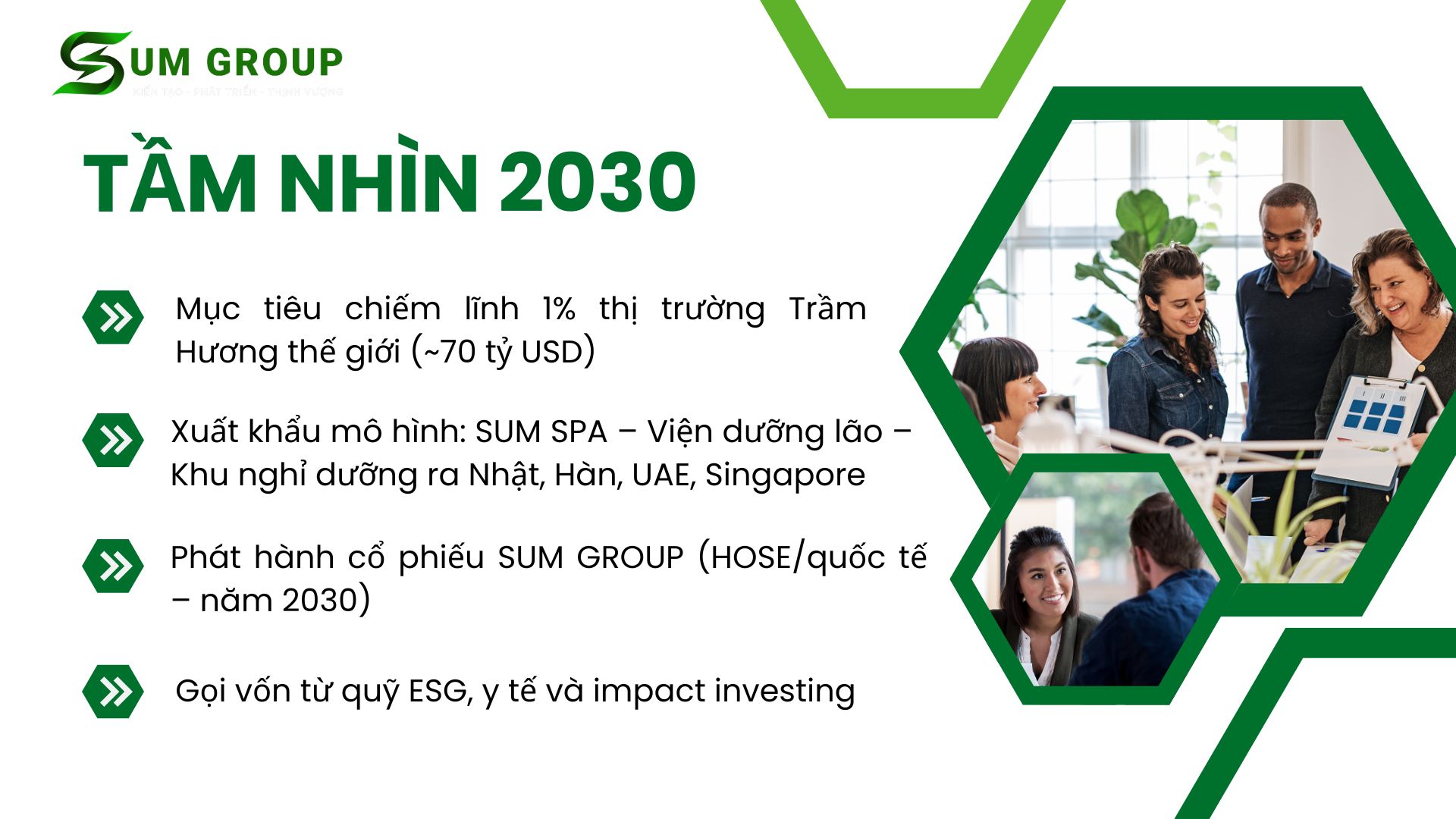 5. Tầm nhìn 2030: Trầm Hương Việt – Khát vọng vươn tầm quốc tế