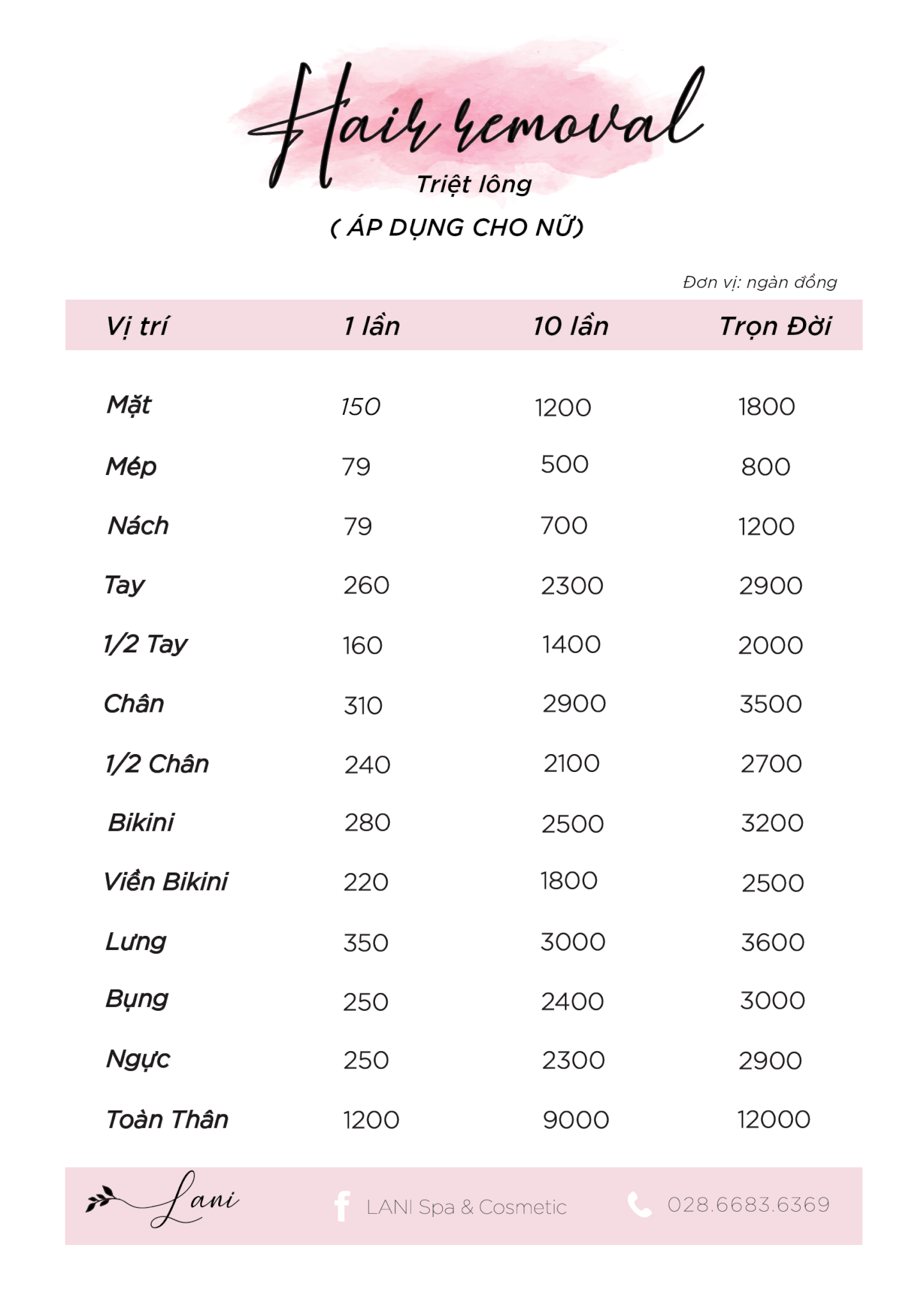 II. Bảng giá Triệt lông Vĩnh Viễn Nữ