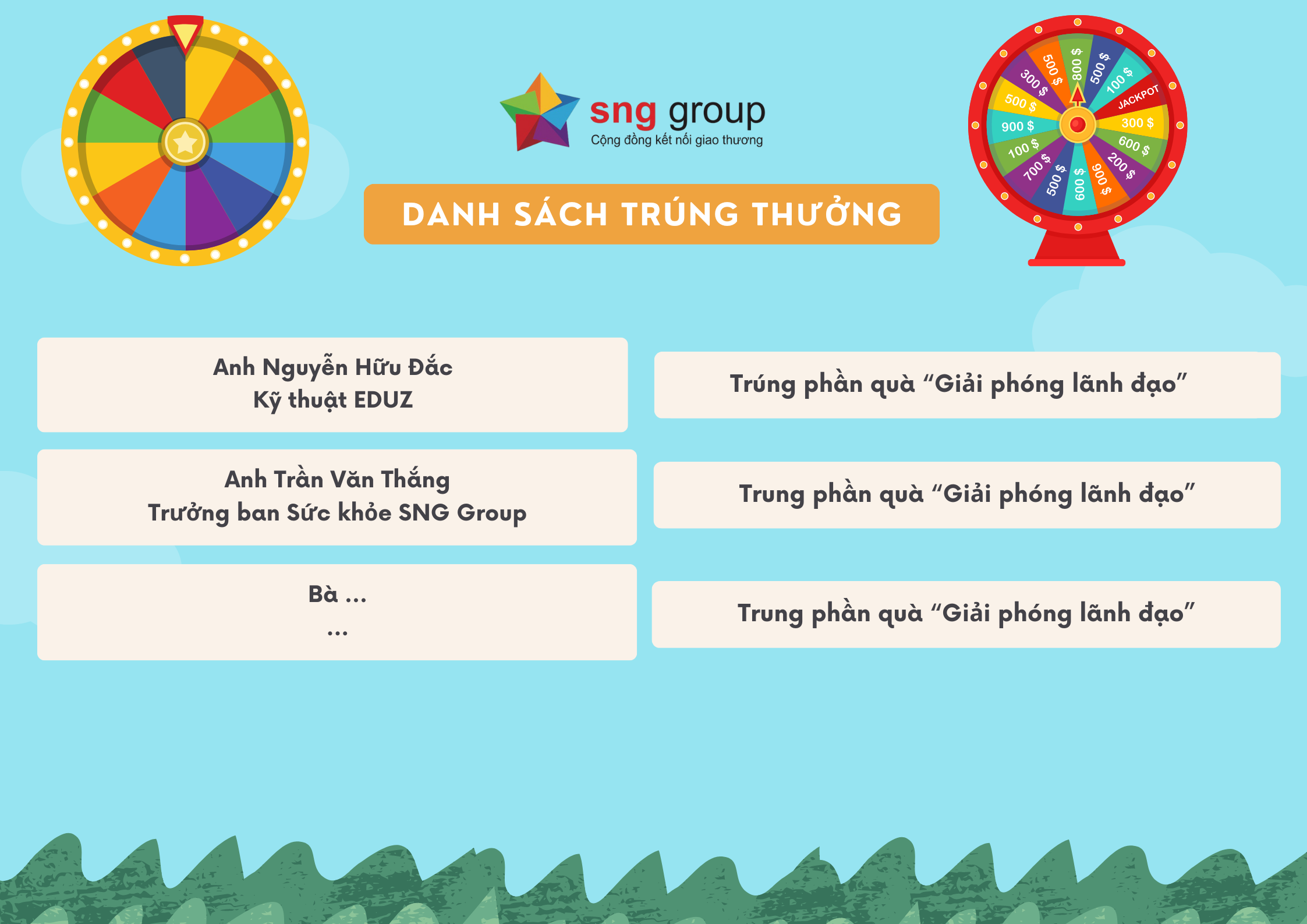 3. Kết quả quay số trúng thưởng