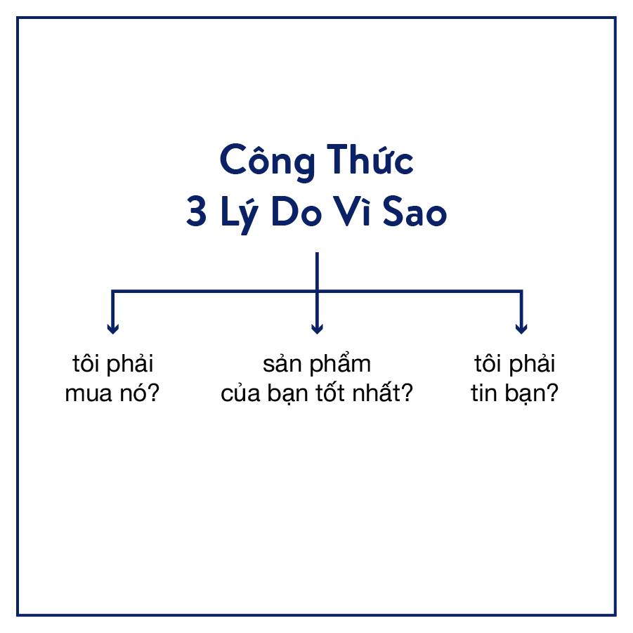 Công Thức Viết Content 3 Lý Do Vì Sao