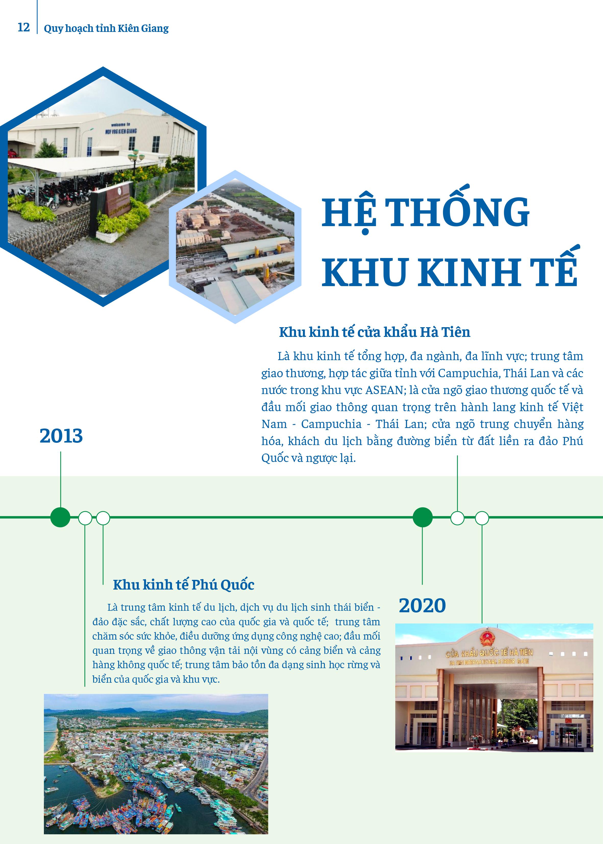 Hệ thống Khu kinh tế