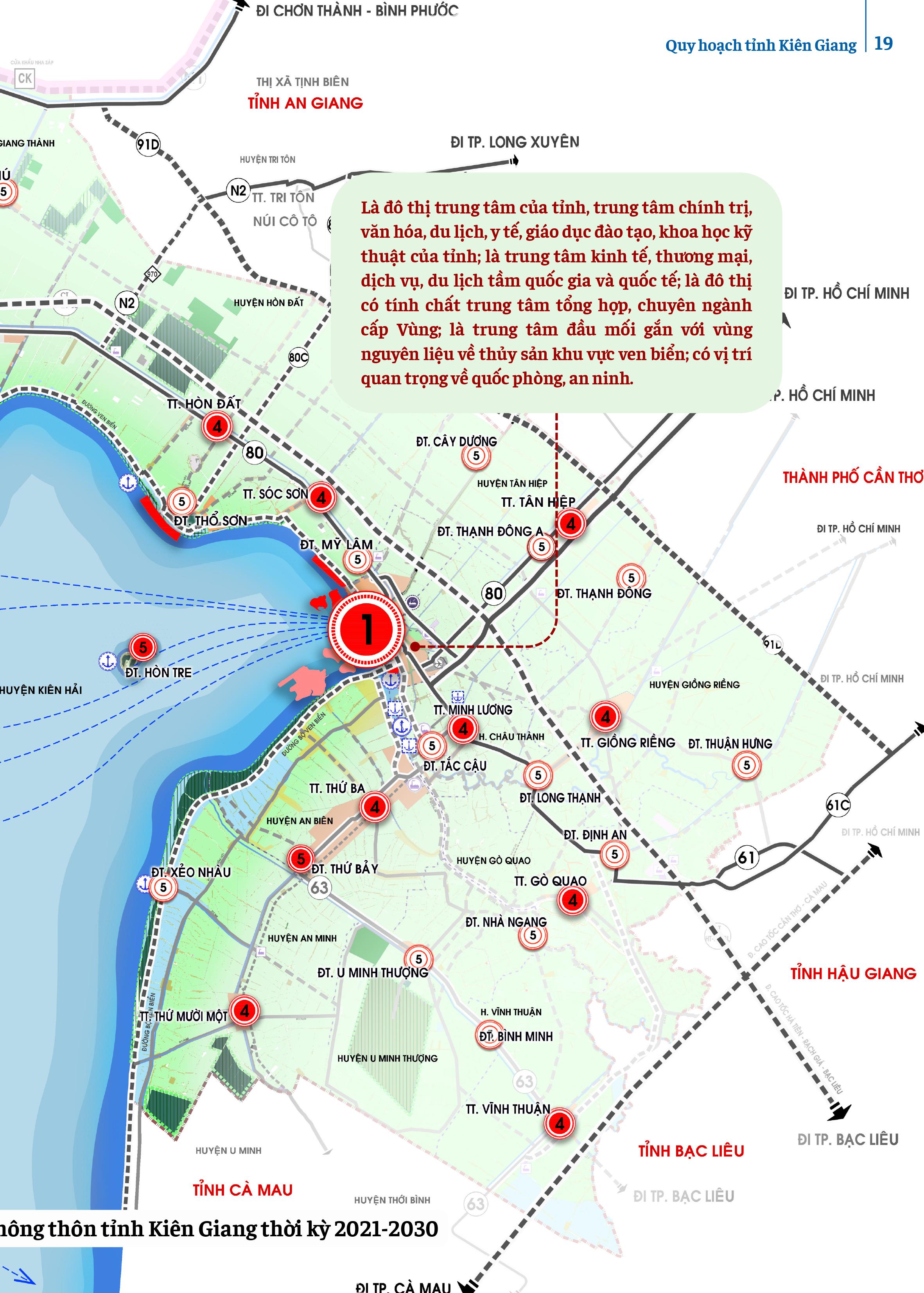 Nông thôn tỉnh Kiên Giang 2021-2030