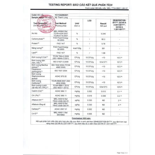 Hợp Tác Xã Lộc Thúy Quỳnh Farm