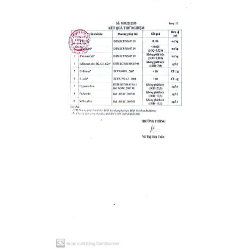 Kết quả thử nghiệm