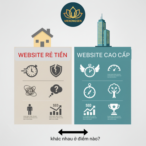 Website Rẻ Và Website Cao Cấp Khác Nhau Ở Điểm Nào?