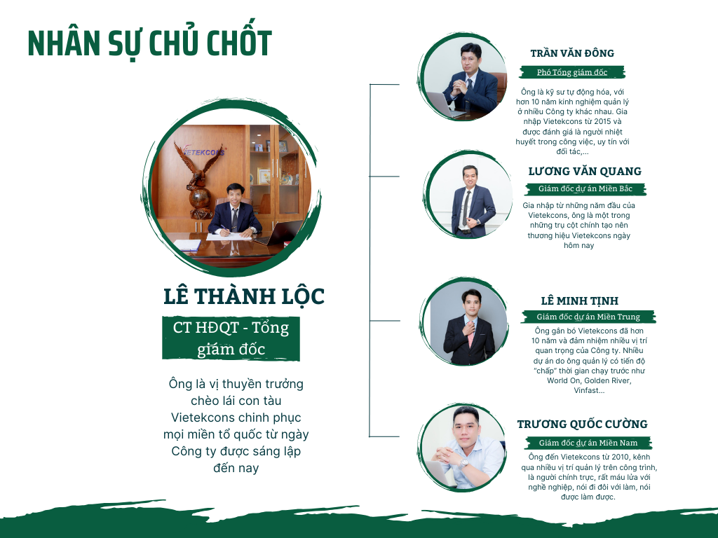 Nhân sự chủ chốt