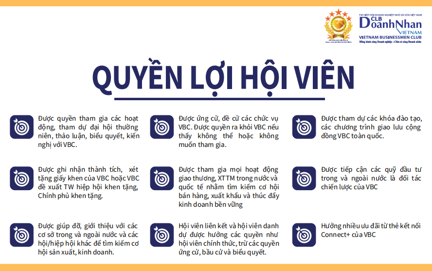 III. Quyền lợi hội viên