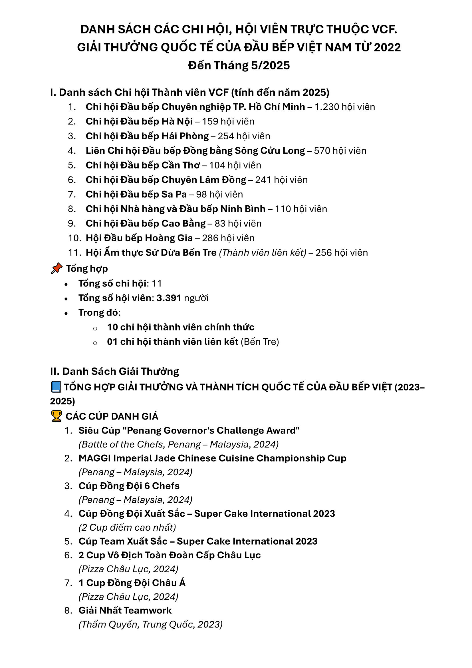 Thành tích và giải thưởng