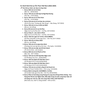 Thành tích và giải thưởng